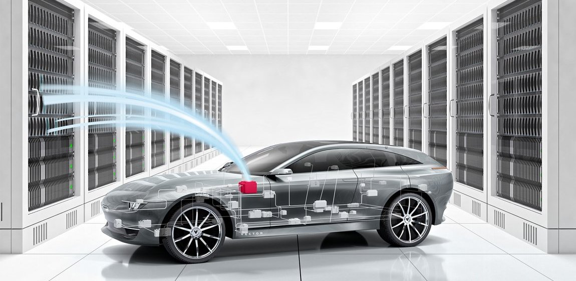 Vehicle with Ethernet-based ECUs
