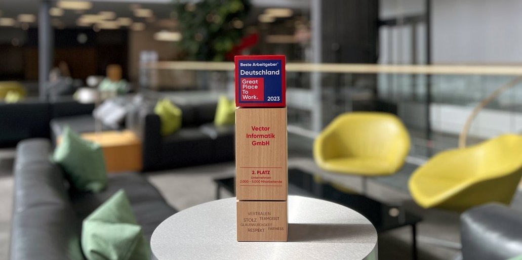Prize for the 2st place in the competition "Germany's Best Employers 2022"