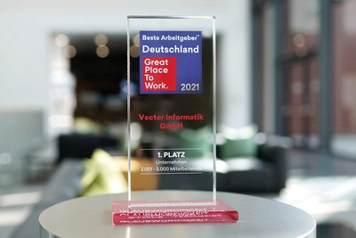 Award for 1st place in the "Great Place to Work" competition