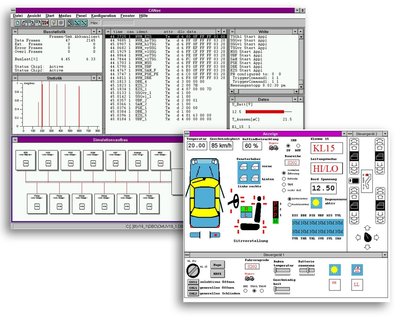 Interface of CANoe
