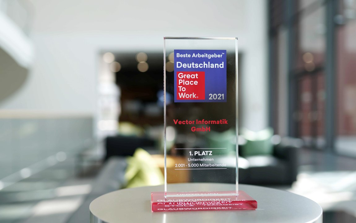 1st place prize for the "Great Place to Work"-competition 2021