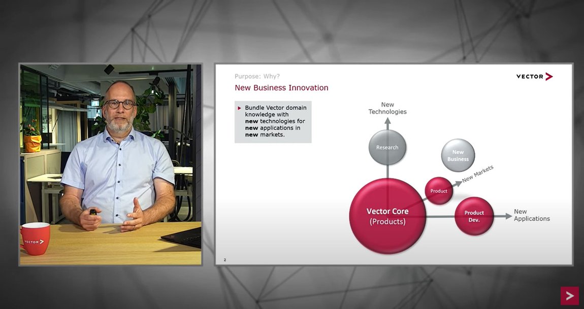 Dirk Großmann (Senior Manager Development OECS) gibt einen Einblick in „The Vector Way of Corporate Startup“