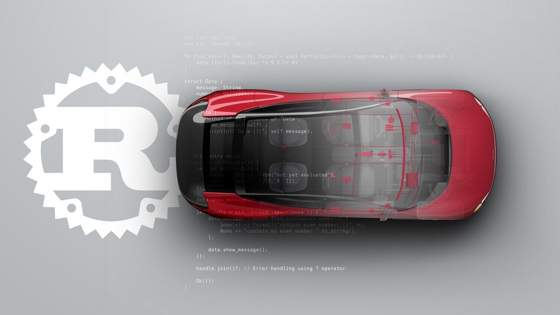Graphic of a networked vehicle with lines of code in Rust and the Rust logo on a gray background.